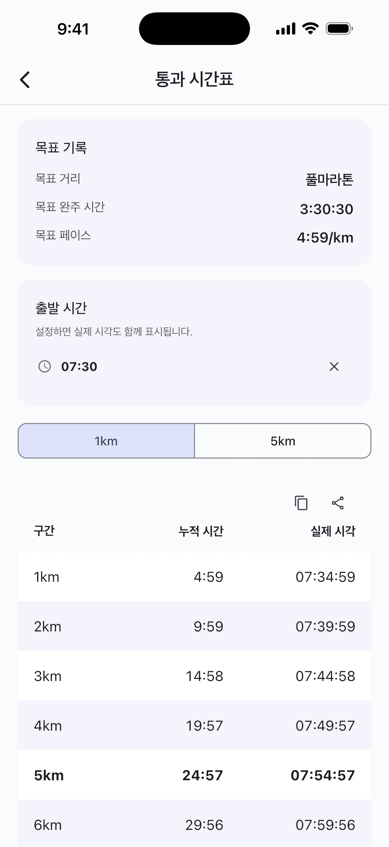 Pace Lab 통과 시간표 화면