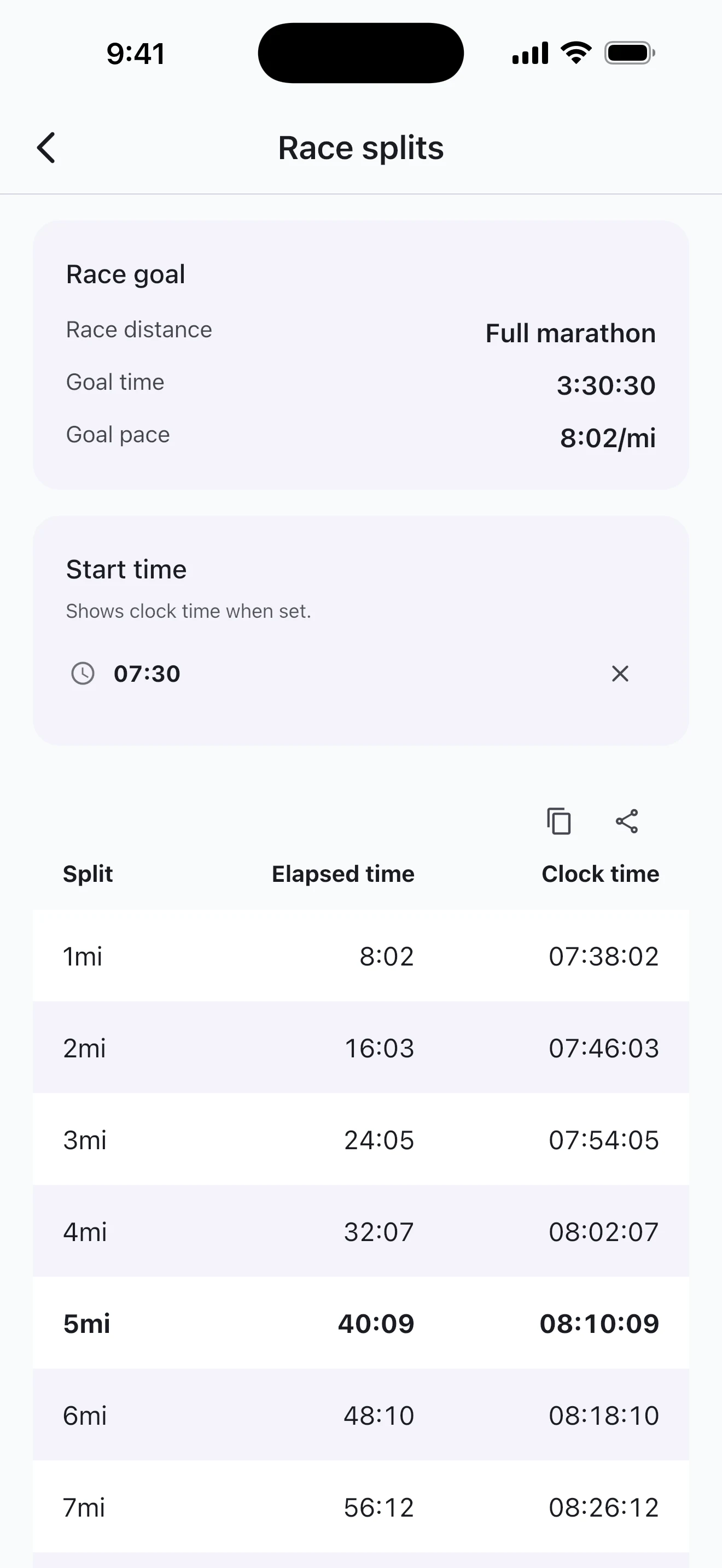 Pace Lab race splits screen